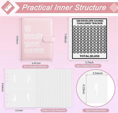 Money Saving Binder™ – The Fun And Easy Way to Save Up to $5,050